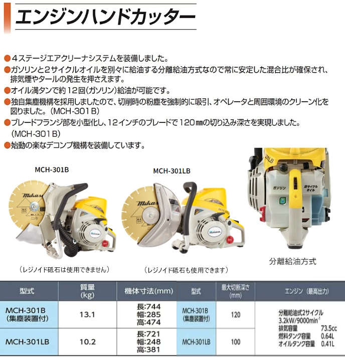 三笠産業】エンジンハンドカッター 分離給油式 [MCH-301B]（集塵